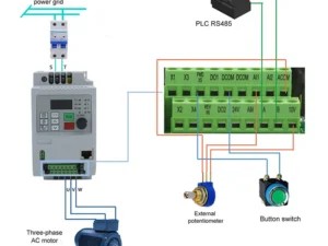 Frequency Converter Adjustable Speed VFD Inverter 1.5KW/2.2KW/4KW 1P 220V Output for Single Phase Motor Low Frequency inverter