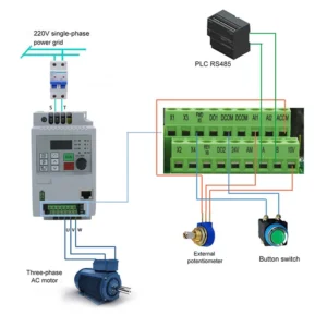 Frequency Converter Adjustable Speed VFD Inverter 1.5KW/2.2KW/4KW 1P 220V Output for Single Phase Motor Low Frequency inverter