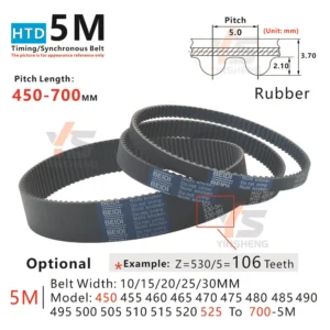 HTD5M Timing Belt Model from 450-5M to 700-5M High Precision Wear Resistant 5M Rubber Synchronous Belt for Industrial Machinery