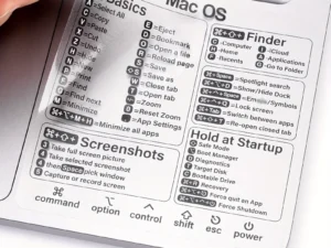 Shortcut Stickers for MacBook Pro/Air Keyboard - Clear/Black, Fits 13-16" Models, Quick Navigation & Application Control