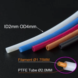 TWO TREES 1M 2M 4M 5M 10M PTFE Tube Teflonto Pipe Bowden Extruder 1.75mm ID 2mm OD4mm Filament Pipe for Ender 3 3D Printer Part