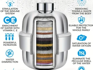 20 Stage Showerhead Filter, Shower Water Filter with 2 Replaceable Filter Cartridges,Shower Filter for Hard Water