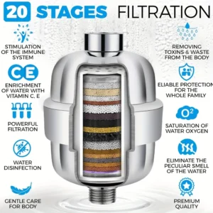 20 Stage Showerhead Filter, Shower Water Filter with 2 Replaceable Filter Cartridges,Shower Filter for Hard Water