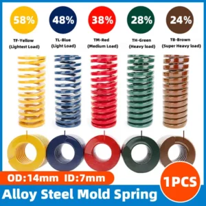 1PCS Mould Die Spring Spiral Stamping Compression Springs For Rear Trunk Tailgate Strut Support Lift Bar OD 14mm ID 7mm L20-100m