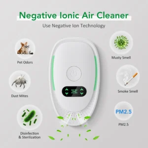 Plug-In Air Purifier Negative Ion Generator Mini Air Ionizer Dust Smoke Odor Remove For Home Bathroom Pet Air Cleaner Freshener